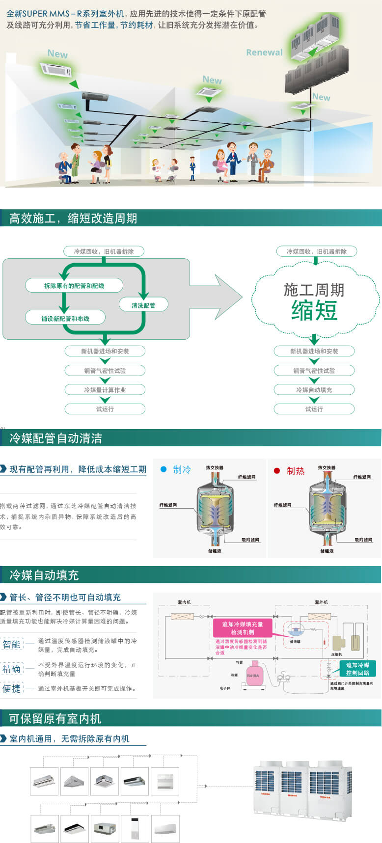1715671169977685.jpg 室外機(jī).jpg